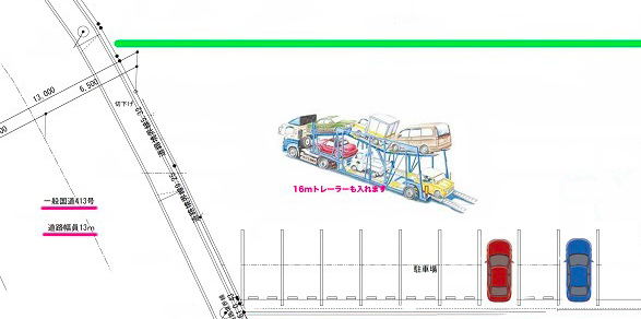 アクセスしやすい立地